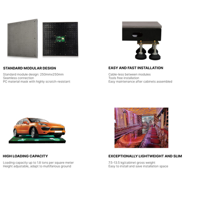 طبقه رقص LED سری DF، تنظیم ارتفاع نصب سریع و آسان زاویه دید فوق العاده گسترده